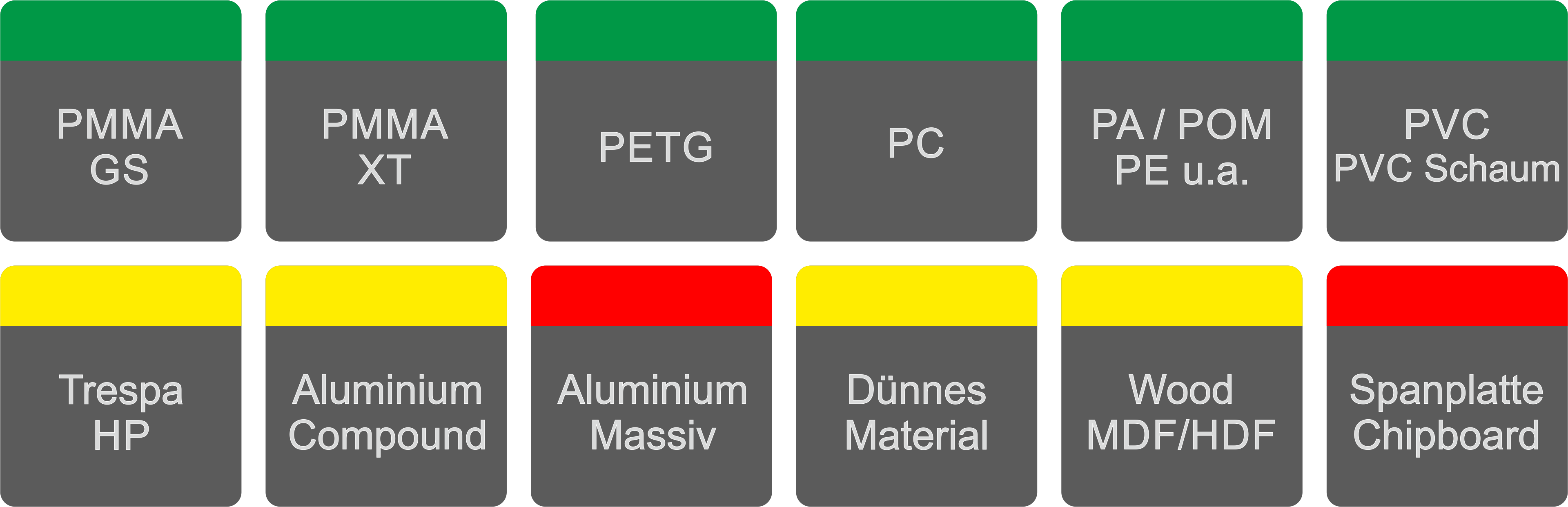 Fresa de un solo diente con flauta pulida Fresa de un solo diente con flauta pulida