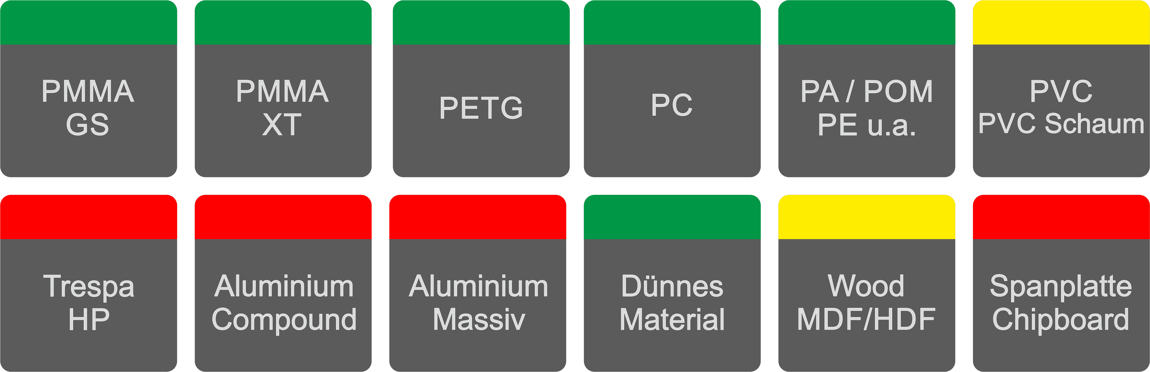 Fresa de compresión de corte ascendente y descendente con flauta pulida Fresa de compresión de corte ascendente y descendente con flauta pulida