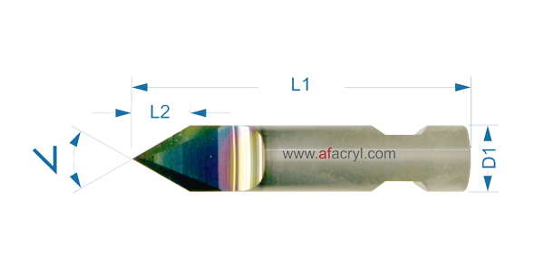 Schneidmesser 30 und 60 Grad beschichtet und unbeschichtet für diverse dünne Materialien